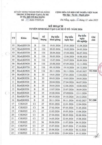 KẾ HOẠCH TUYỂN SINH ĐÀO TẠO LÁI XE Ô TÔ NĂM 2026
