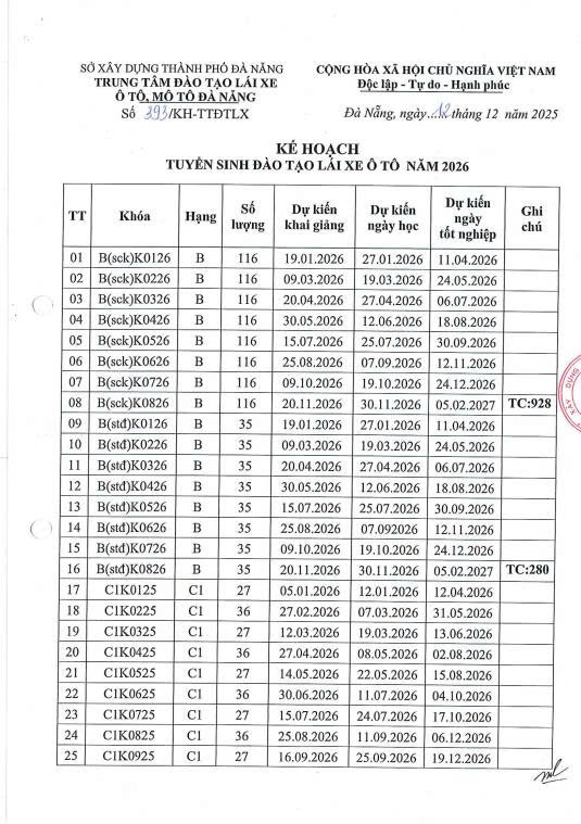 KẾ HOẠCH TUYỂN SINH ĐÀO TẠO LÁI XE Ô TÔ NĂM 2026